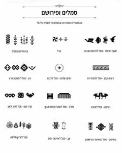 סמלים ופירושיהם על שטיחים